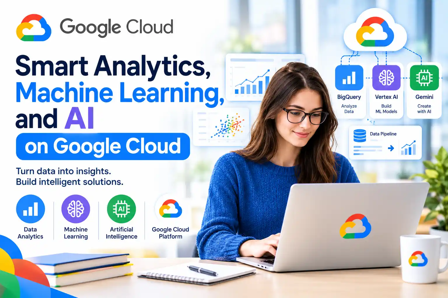 Smart Analytics, Machine Learning, and AI on Google Cloud