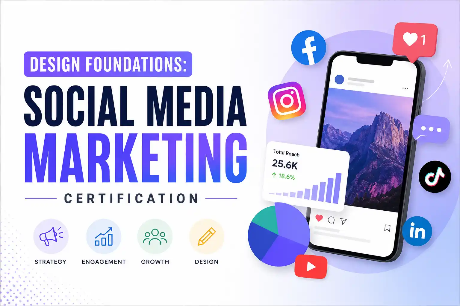Social Media Marketing Certification HubSpot Course