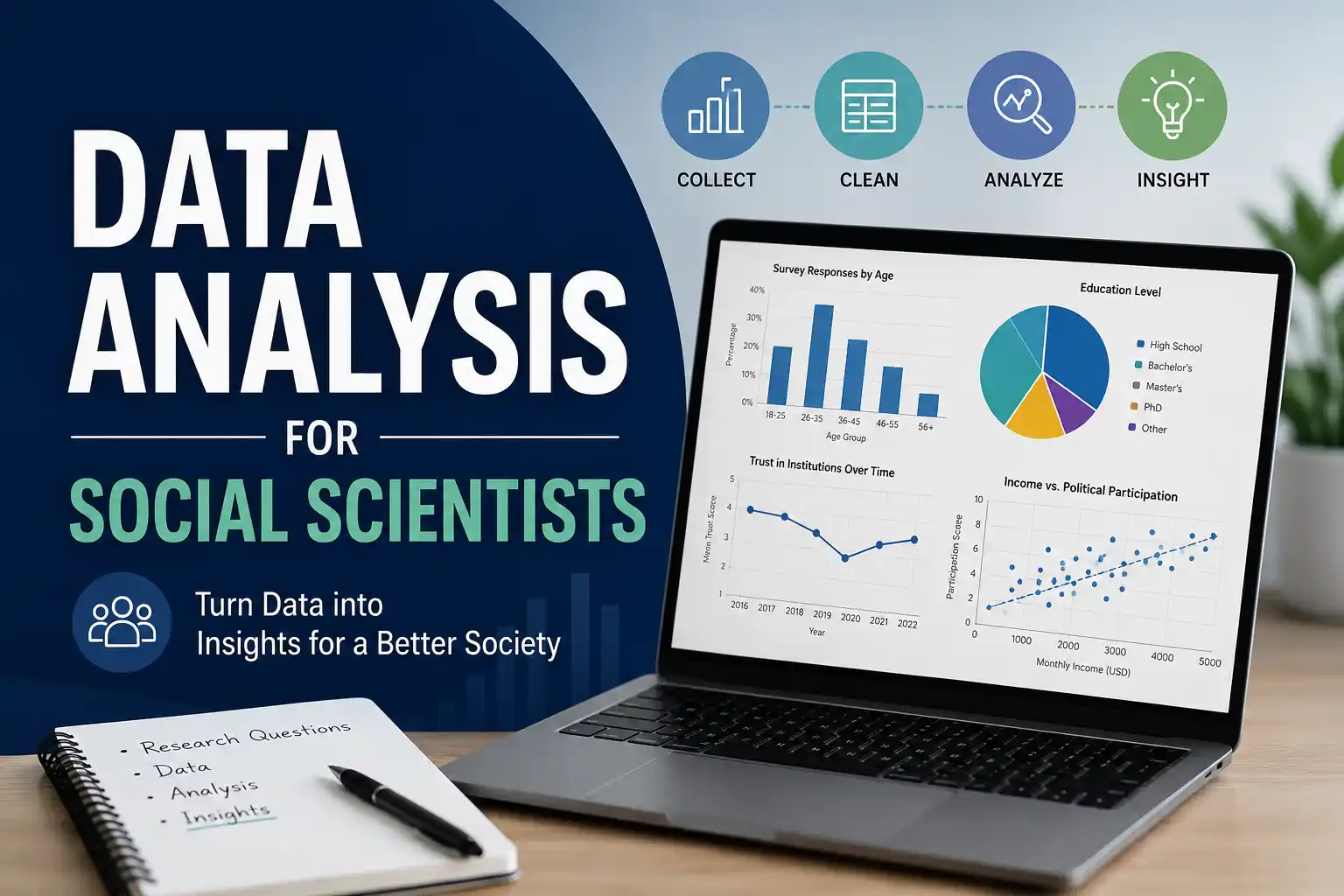 Data Analysis for Social Scientists MIT Course