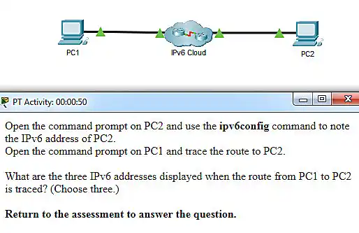 PT activity