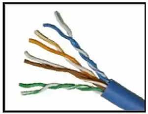 Cabling type UTP