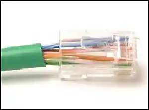 Cable termination