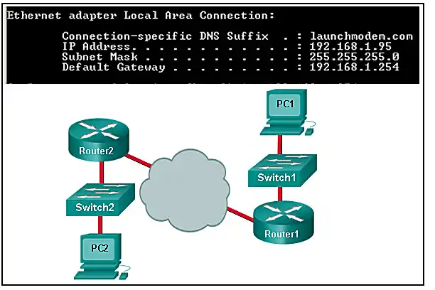 PC config exhibit