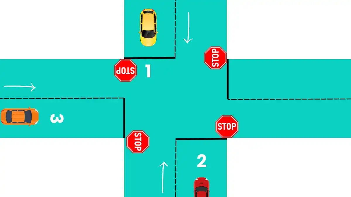 Four-way stop intersection