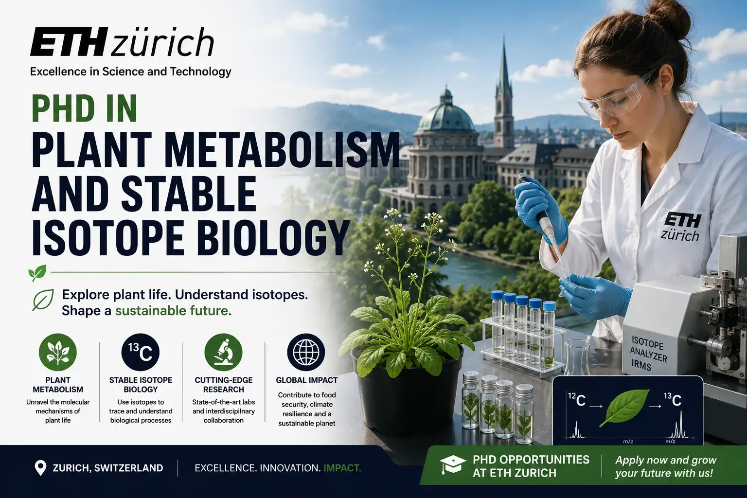ETH Zurich PhD Scholarship - Plant Metabolism and Stable Isotope Biology