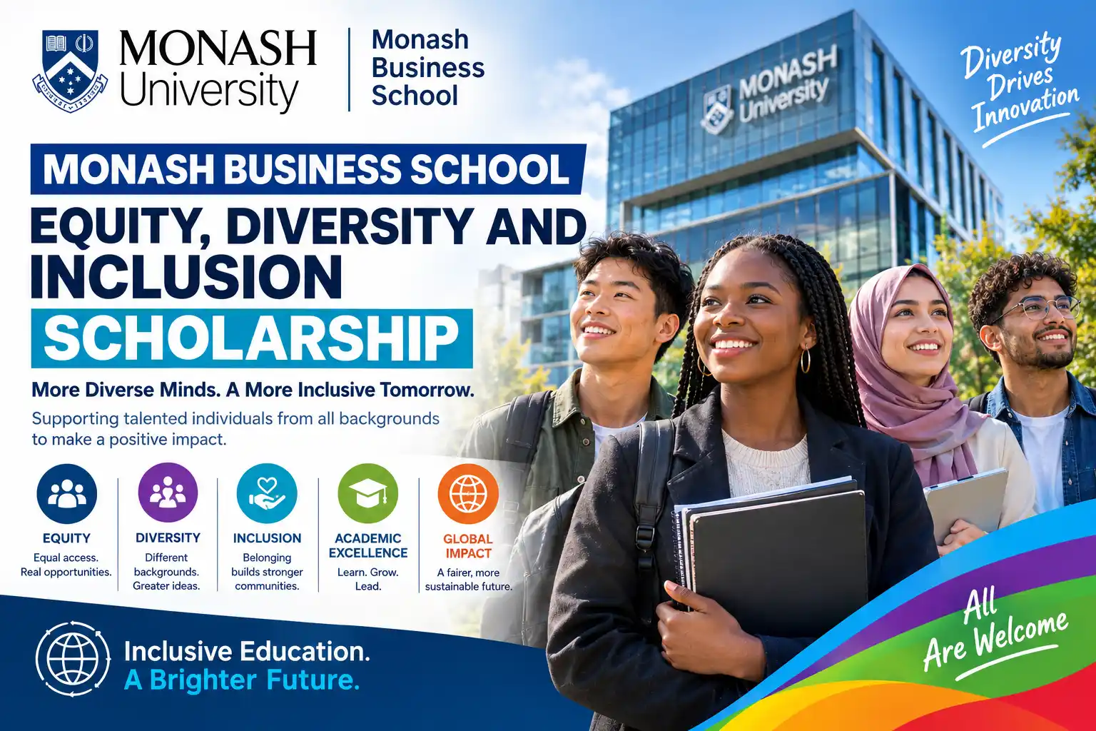 Monash Business School Equity, Diversity and Inclusion PhD Scholarship - $41,100 Stipend